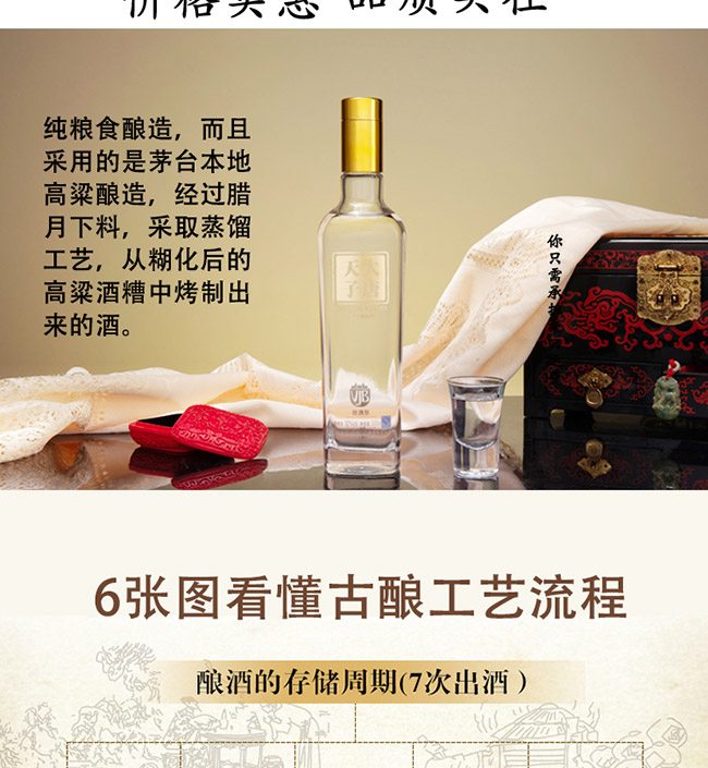 �������Ӿƪ�(d��)�I(l��ng)�L(f��ng)�}52��500ml�����Ͱ׾�