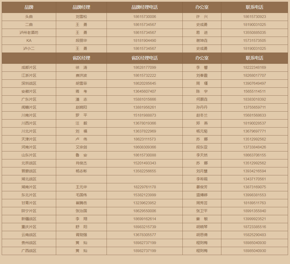 �o���ϽѲ���ƘI�I�N���޹�˾